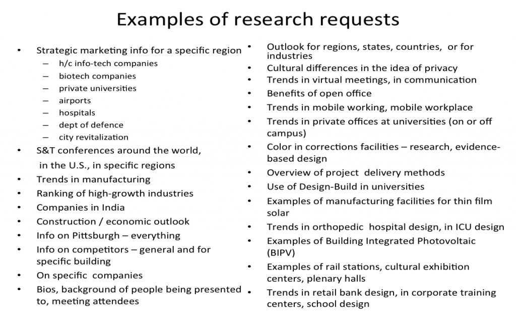 Good research topic characteristics